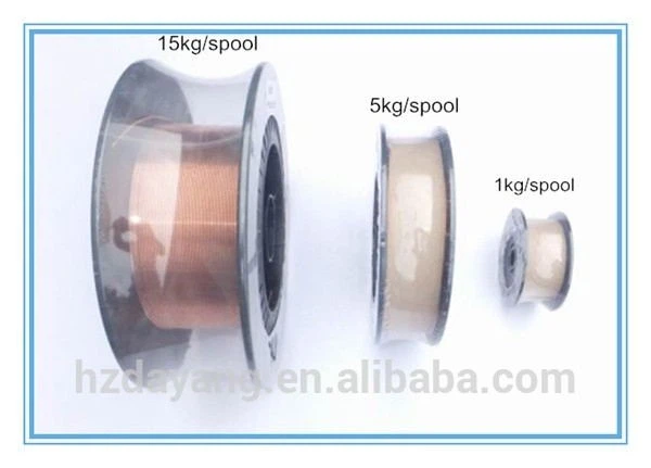 Spool sizes